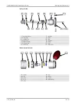 Preview for 23 page of KIESELMANN 6125 Operating Instruction