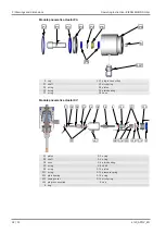 Preview for 24 page of KIESELMANN 6125 Operating Instruction