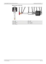 Preview for 25 page of KIESELMANN 6125 Operating Instruction