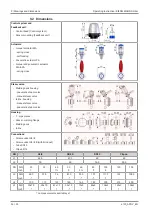 Preview for 26 page of KIESELMANN 6125 Operating Instruction