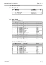 Preview for 27 page of KIESELMANN 6125 Operating Instruction