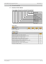 Preview for 29 page of KIESELMANN 6125 Operating Instruction