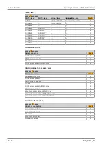 Preview for 30 page of KIESELMANN 6125 Operating Instruction