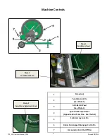 Предварительный просмотр 9 страницы KIFCO Ag-Rain T23/720 Operator'S Manual