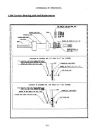 Предварительный просмотр 34 страницы KIFCO AG-RAIN Water-Reel E30A Operator'S Manual