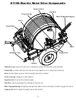 Preview for 9 page of KIFCO Water-Reel B110G Operator'S Manual