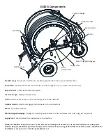 Preview for 9 page of KIFCO Water-Reel B140G Operator'S Manual