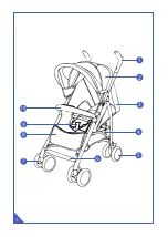 Preview for 2 page of KIKKA BOO BEETLE Instructions For Use Manual