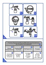 Preview for 4 page of KIKKA BOO ELSIE Instructions For Use Manual