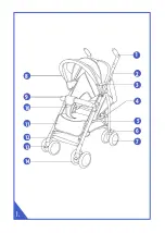 Предварительный просмотр 2 страницы KIKKA BOO GUARANA Instructions For Use Manual