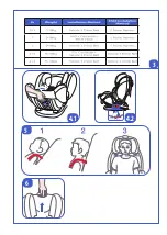 Preview for 3 page of KIKKA BOO MULTISTAGE Instructions For Use Manual