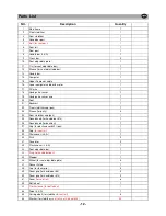 Preview for 13 page of Kikos HM-9090M User Manual