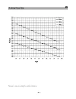 Preview for 15 page of Kikos HM-9090M User Manual