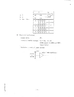 Preview for 10 page of Kikusui AVM13 Instruction Manual