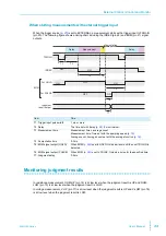 Предварительный просмотр 33 страницы Kikusui BIM1000 Series User Manual