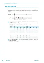 Предварительный просмотр 34 страницы Kikusui BIM1000 Series User Manual