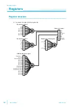 Предварительный просмотр 50 страницы Kikusui BIM1000 Series User Manual