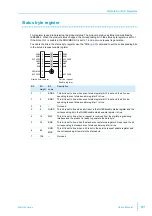 Предварительный просмотр 51 страницы Kikusui BIM1000 Series User Manual