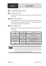 Предварительный просмотр 17 страницы Kikusui DME1500 Operation Manual