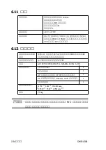 Предварительный просмотр 36 страницы Kikusui DME1500 Operation Manual