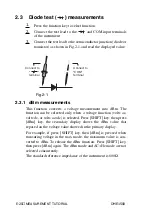 Предварительный просмотр 56 страницы Kikusui DME1500 Operation Manual