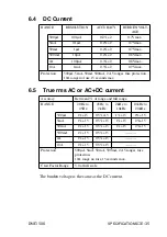 Предварительный просмотр 71 страницы Kikusui DME1500 Operation Manual