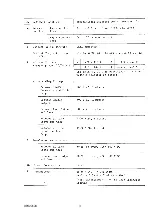 Preview for 12 page of Kikusui DPO2212A Operation Manual