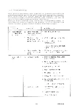 Preview for 53 page of Kikusui DPO2212A Operation Manual