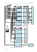 Предварительный просмотр 9 страницы Kikusui DSI1020 Installation Manual