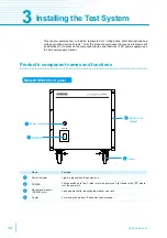 Предварительный просмотр 12 страницы Kikusui DSI1020 Installation Manual