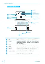 Предварительный просмотр 14 страницы Kikusui DSI1020 Installation Manual