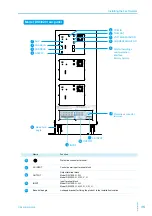 Предварительный просмотр 15 страницы Kikusui DSI1020 Installation Manual