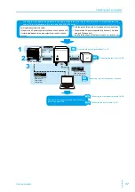 Предварительный просмотр 17 страницы Kikusui DSI1020 Installation Manual