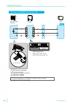 Предварительный просмотр 24 страницы Kikusui DSI1020 Installation Manual