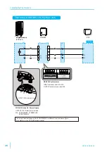 Предварительный просмотр 26 страницы Kikusui DSI1020 Installation Manual