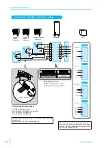 Предварительный просмотр 32 страницы Kikusui DSI1020 Installation Manual