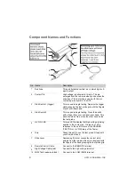 Preview for 6 page of Kikusui HP01A-TOS Operation Manual