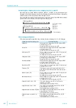 Preview for 22 page of Kikusui IB022853 User Manual