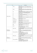 Preview for 36 page of Kikusui IB022853 User Manual