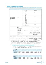 Preview for 41 page of Kikusui IB022853 User Manual