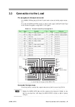 Предварительный просмотр 27 страницы Kikusui KDS6-0.2TR Operation Manual