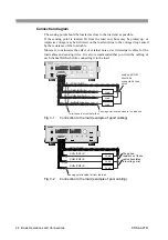 Предварительный просмотр 28 страницы Kikusui KDS6-0.2TR Operation Manual