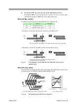 Предварительный просмотр 33 страницы Kikusui KDS6-0.2TR Operation Manual