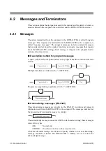 Предварительный просмотр 34 страницы Kikusui KDS6-0.2TR Operation Manual