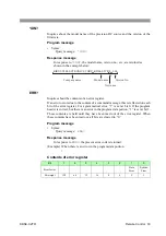 Предварительный просмотр 37 страницы Kikusui KDS6-0.2TR Operation Manual