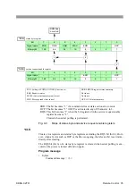 Предварительный просмотр 39 страницы Kikusui KDS6-0.2TR Operation Manual