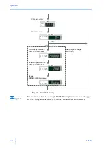 Preview for 40 page of Kikusui KFM2151 Operation Manual