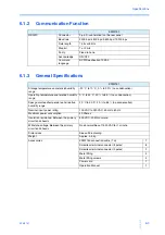 Preview for 107 page of Kikusui KFM2151 Operation Manual