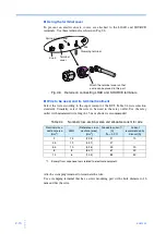 Предварительный просмотр 40 страницы Kikusui KHA1000 Operation Manual