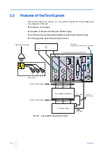 Предварительный просмотр 54 страницы Kikusui KHA1000 Operation Manual